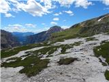 Lech da Sompunt - Col de Puez / Puezkofel